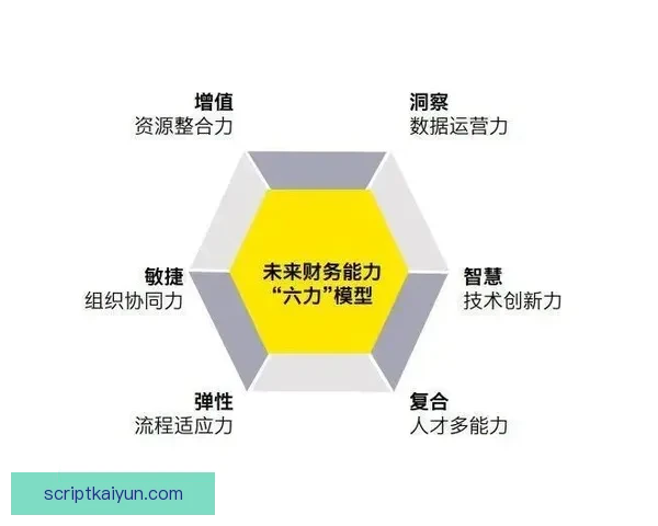 桑德兰近期投资回报分析显示球队财务状况改善，未来发展值得关注。